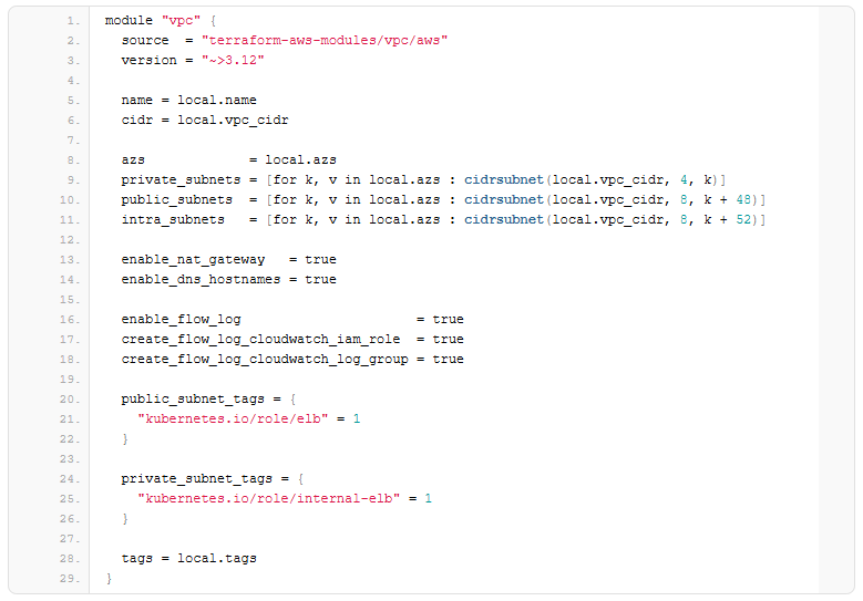 Cara Instalasi EKS dengan Terraform