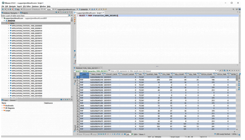 arsitektur server jennifer API