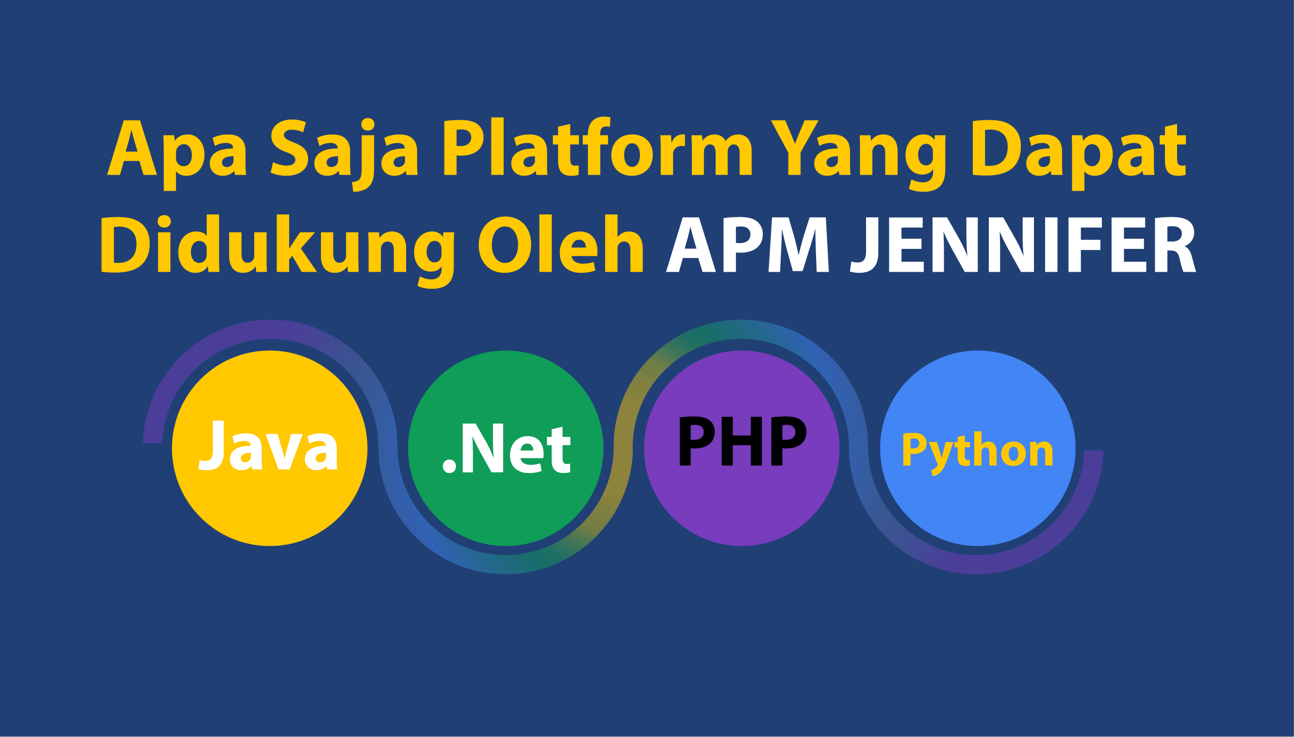 Platform yang didukung APM Jennifer