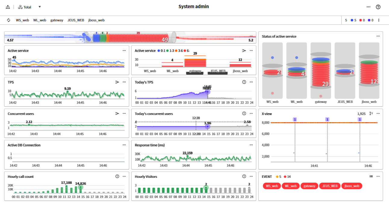 History APM Jennifer 