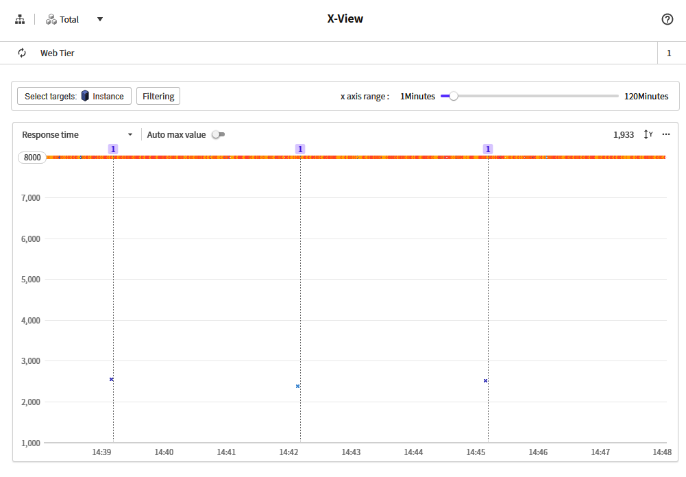 History APM Jennifer 