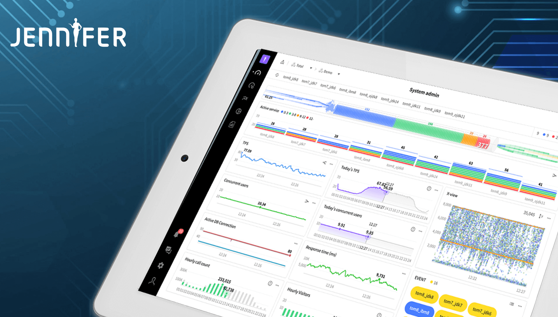 APM Jennifer Terbaik 