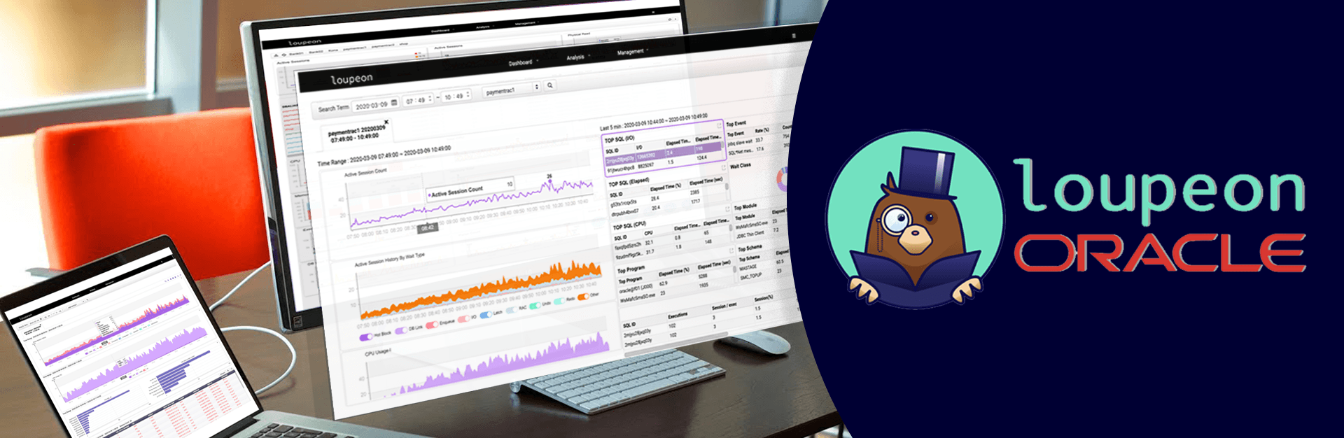 Fungsi Utama Loupeon 